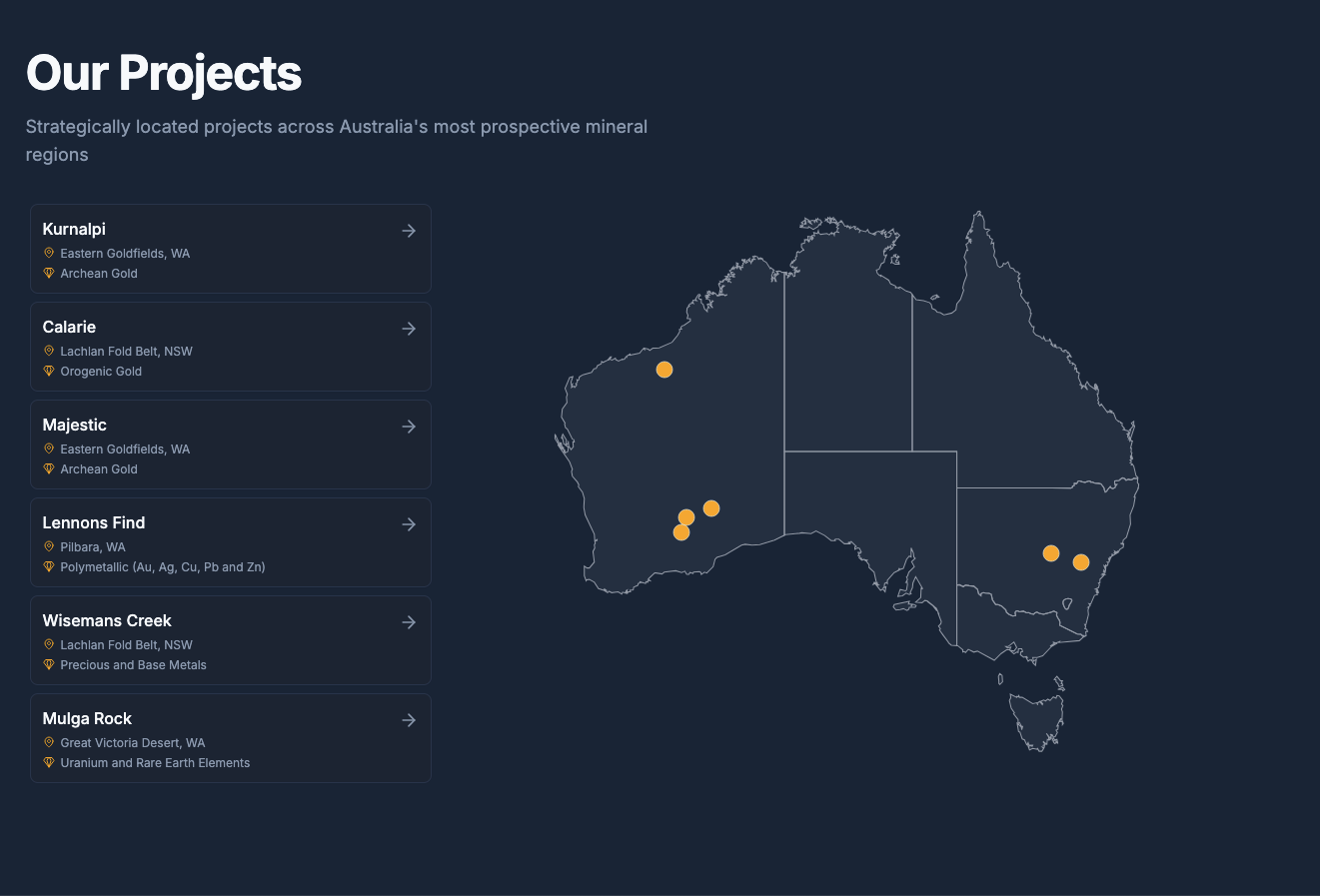 Orange Minerals website screenshot
